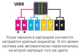 Mimaki