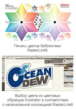 Встроенная