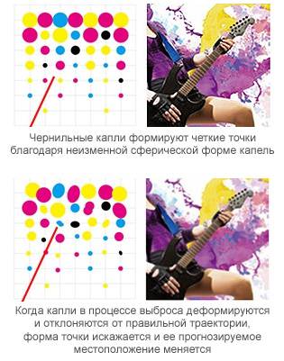 Mimaki