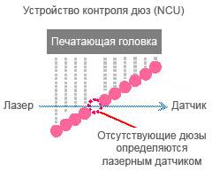 Устройство