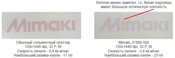 Mimaki