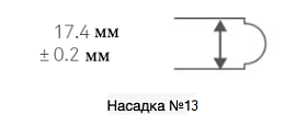 Насадка №13 для обрезчика углов CSC фигурный край бирки 17.4 мм